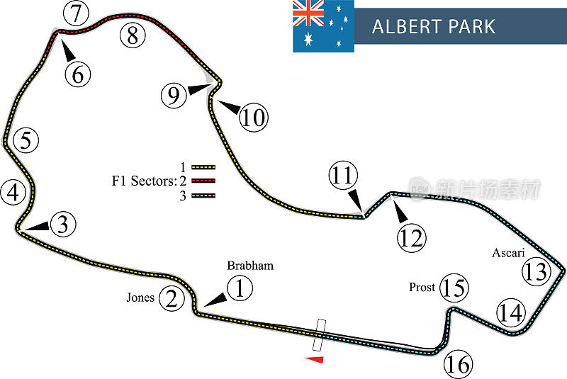 Race track map layout with label for Albert Park Melbourne